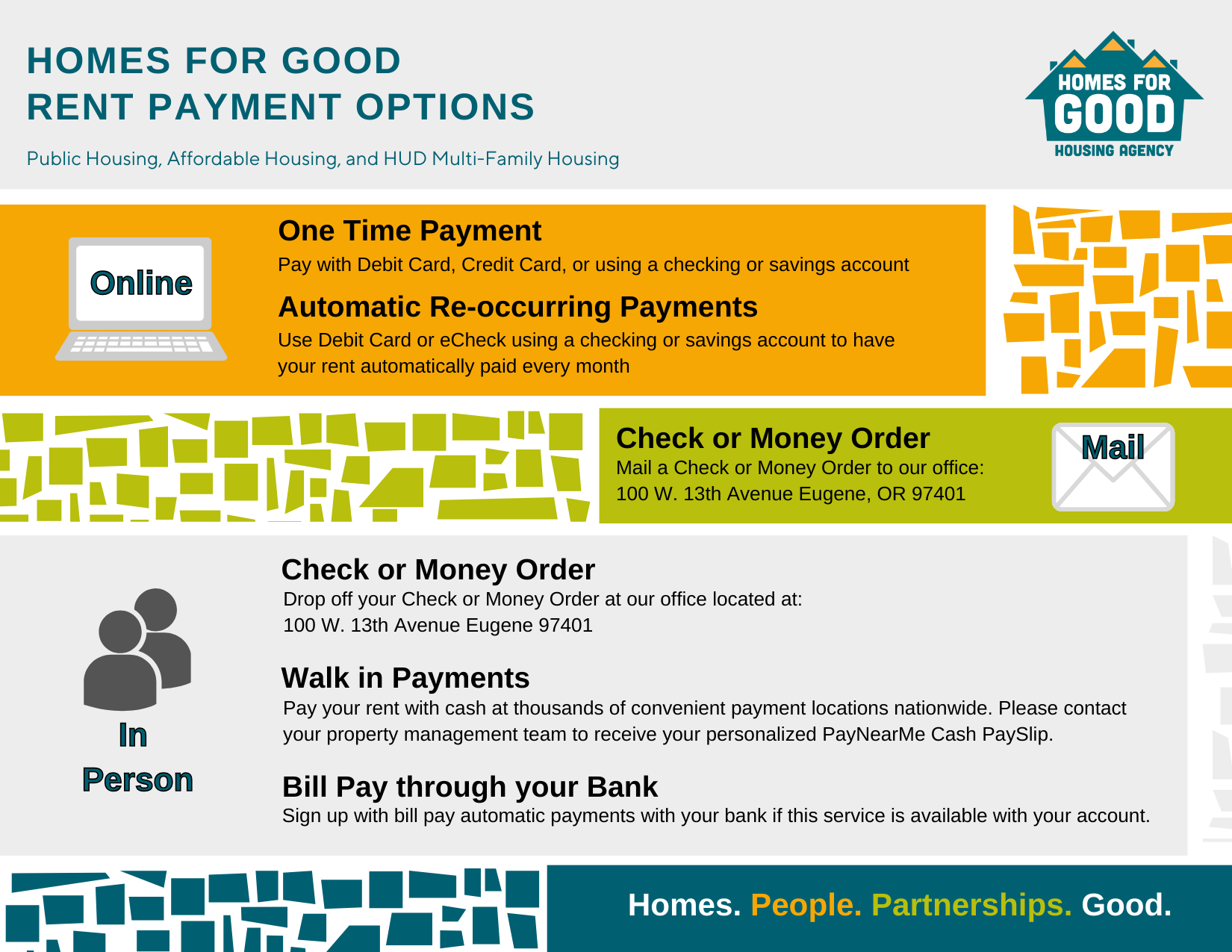 List of Rent Payment Options